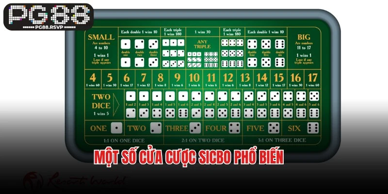 Một số cửa cược Sicbo phổ biến tại nhà cái PG88